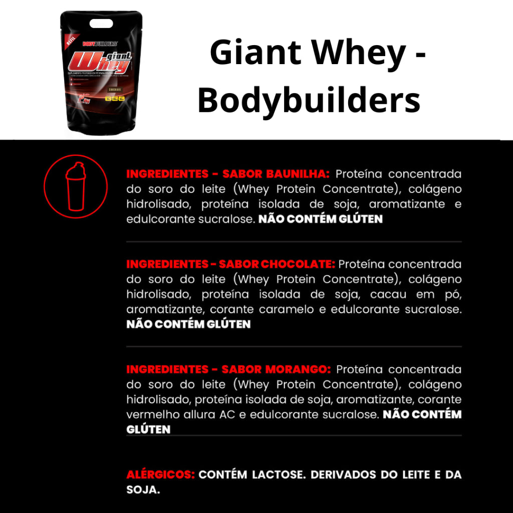 Giant Whey 2kg (Refill) – Bodybuilders